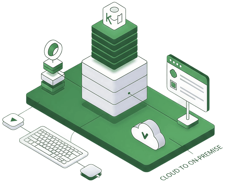 Kubernetes Migration