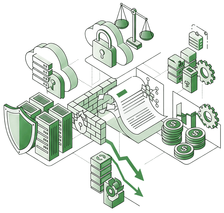 Security, Governance & Cost Optimization