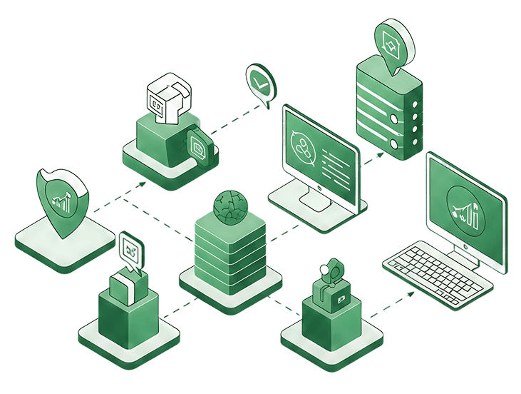 Toolchain Assessment & Gap Analysis